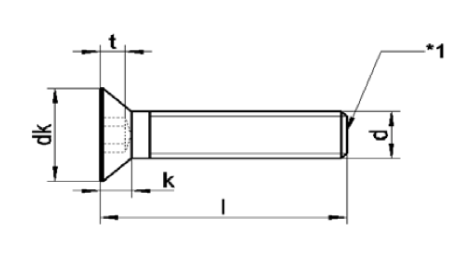 DIN7991